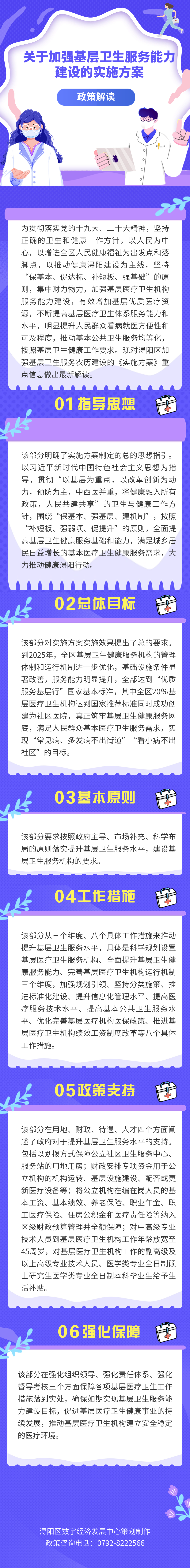 图片解读:《关于加强基层卫生服务能力建设的实施方案》.png