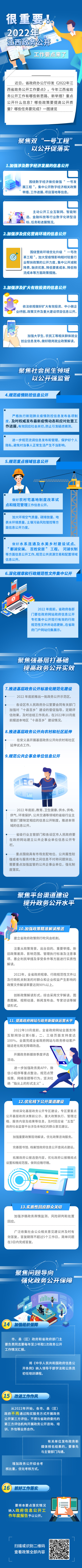 图解 《2022年江西省政务公开工作要点》.png